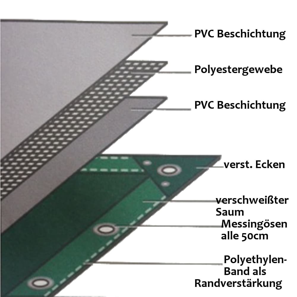 bílá 650 g/m² PVC 6 x 8m (48m²) plachta-0