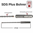 Vrták do kladiva pro SDS-PLUS 4-břitý Ø 5,0mm x 110mm délka-0