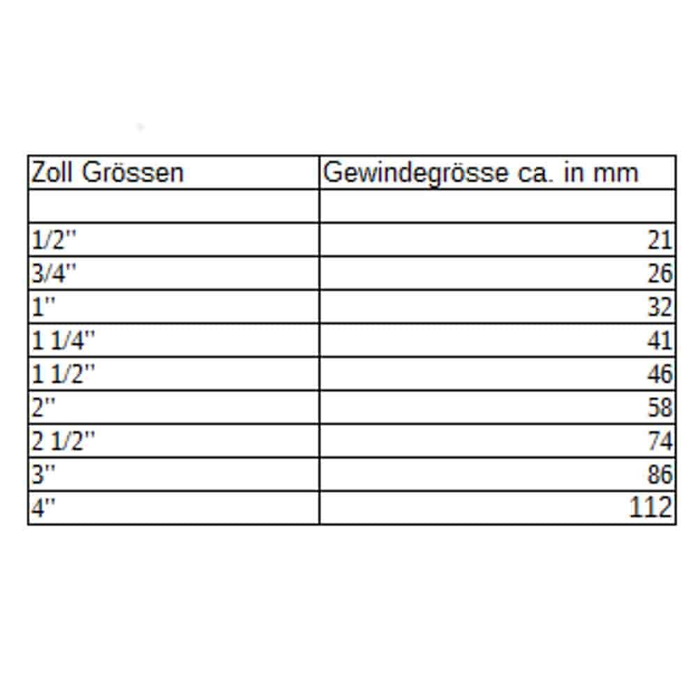 Křídlová rukojeť kulový ventil IGxIG 1/2"-0