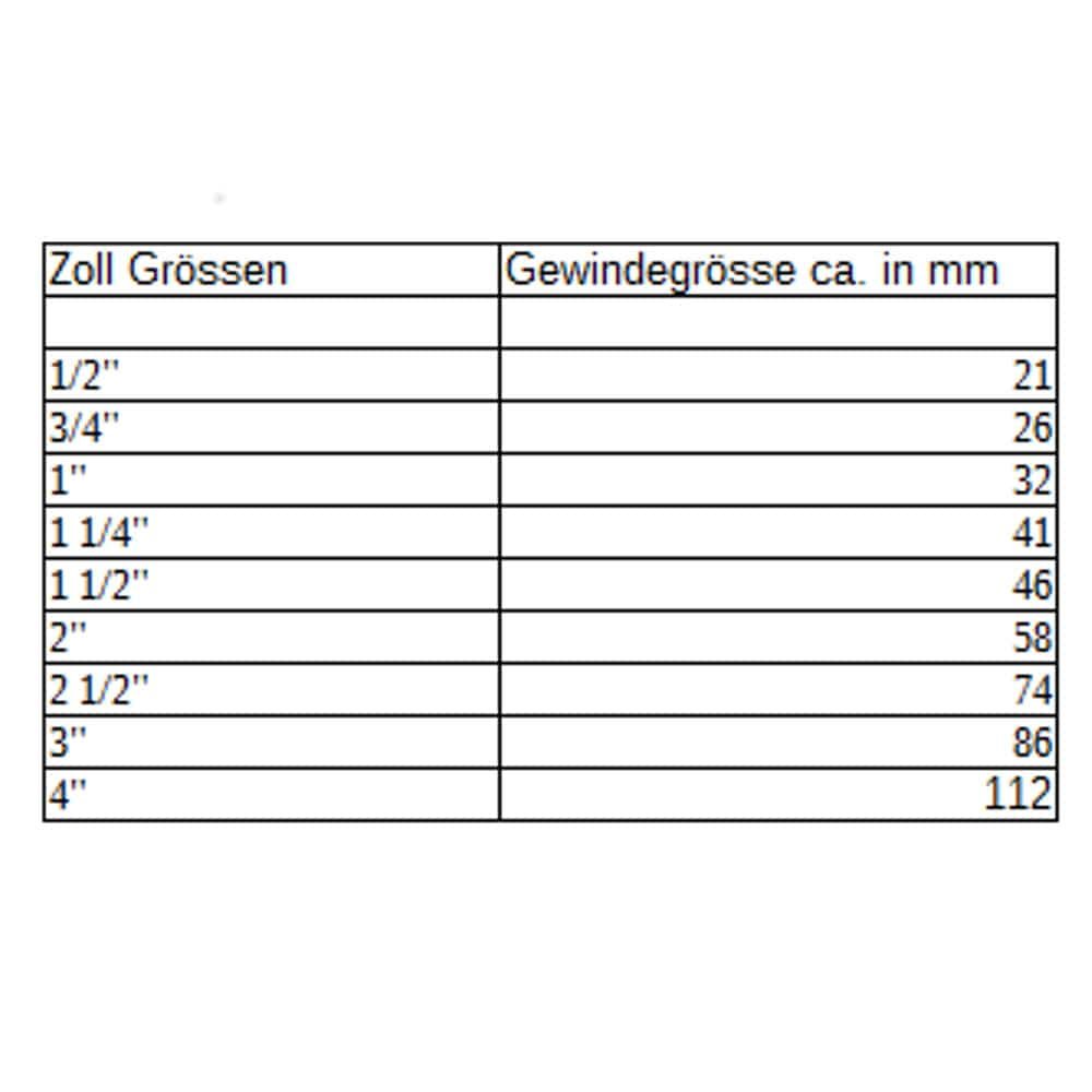 3-cestný kulový ventil 3/4"-1