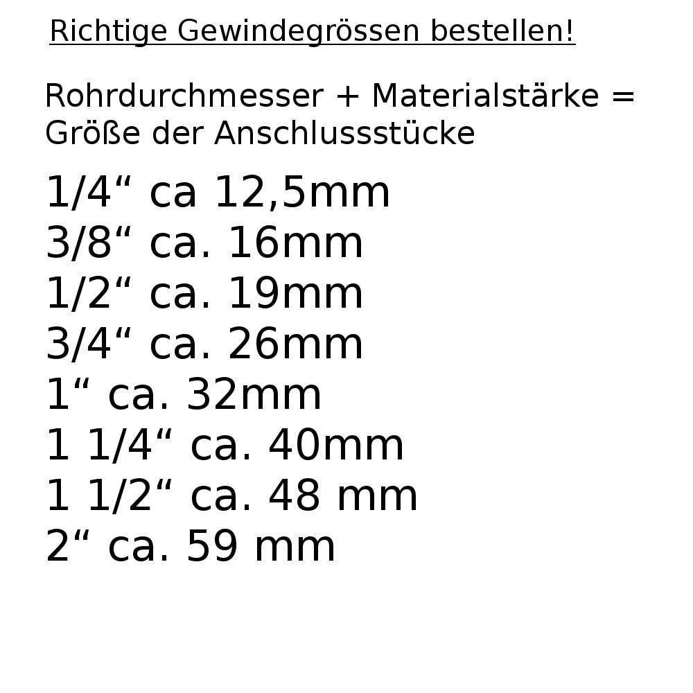 Eurokonus upínací kroužková šroubovací spojka s maticí 17 x 2 - 3/4"-1