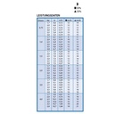 Versenkregner Typ 3504-PC-SAM s zpětným ventilem-1