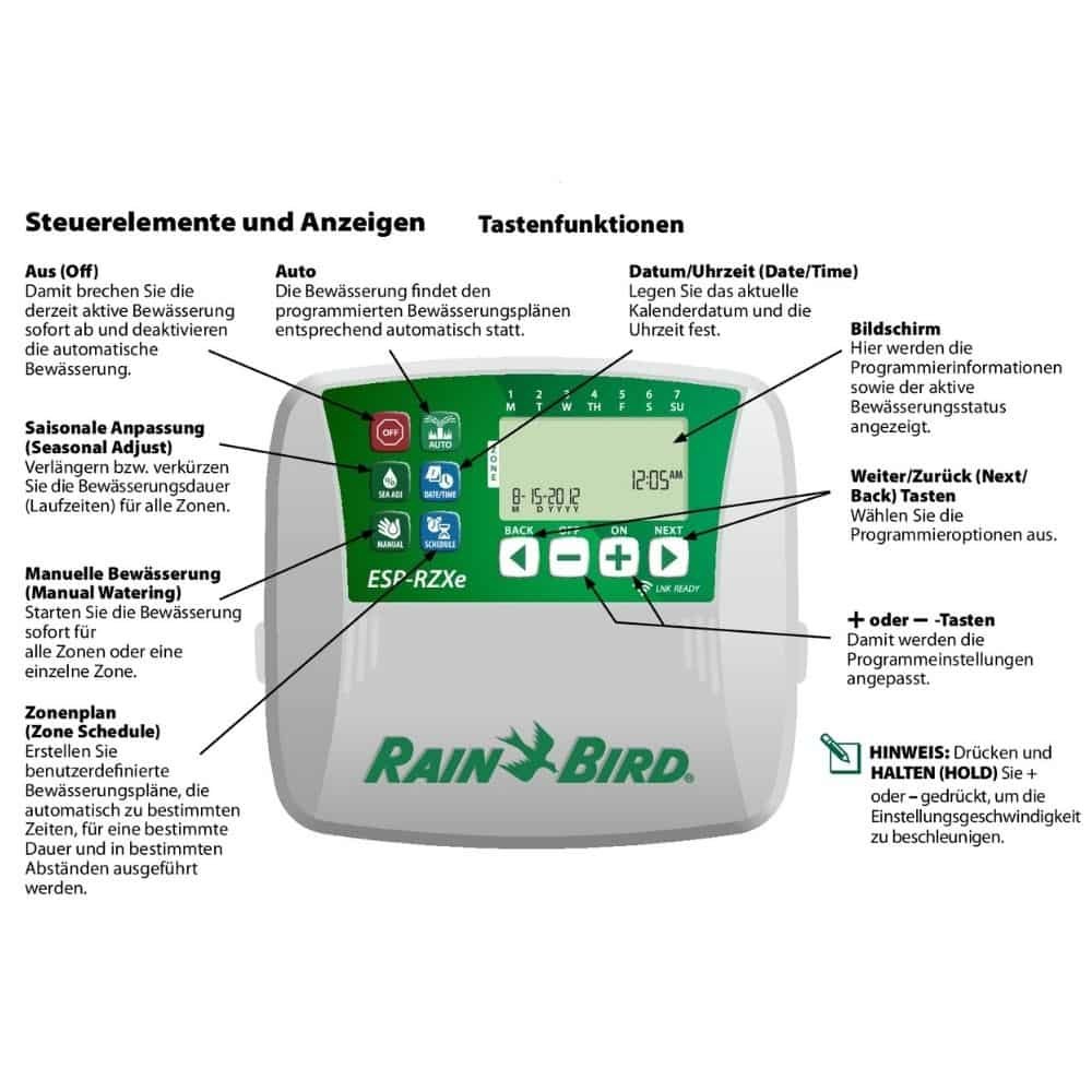 Rainbird Ovládací zařízení Typ RZXe6i Indoor-1