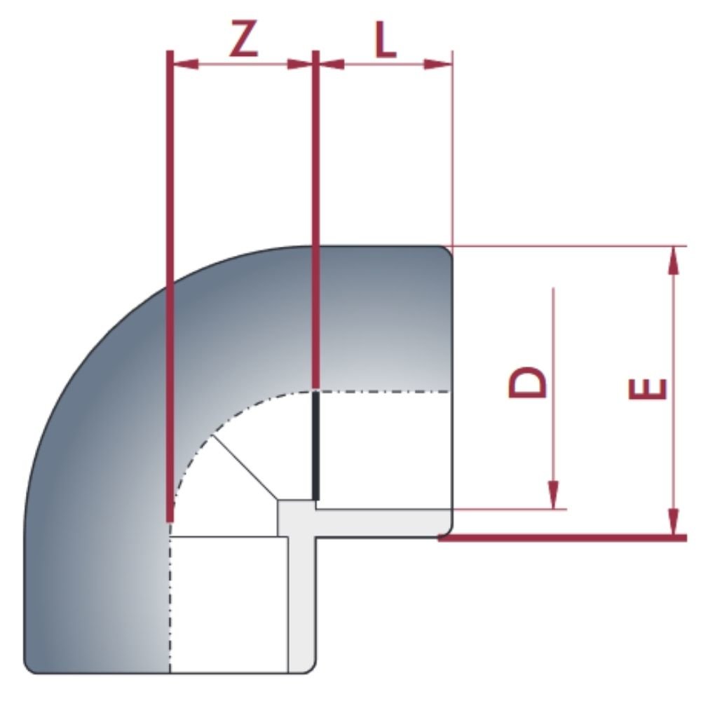 PVC-U 90°Kus s nátrubkem 20 mm PN16-0