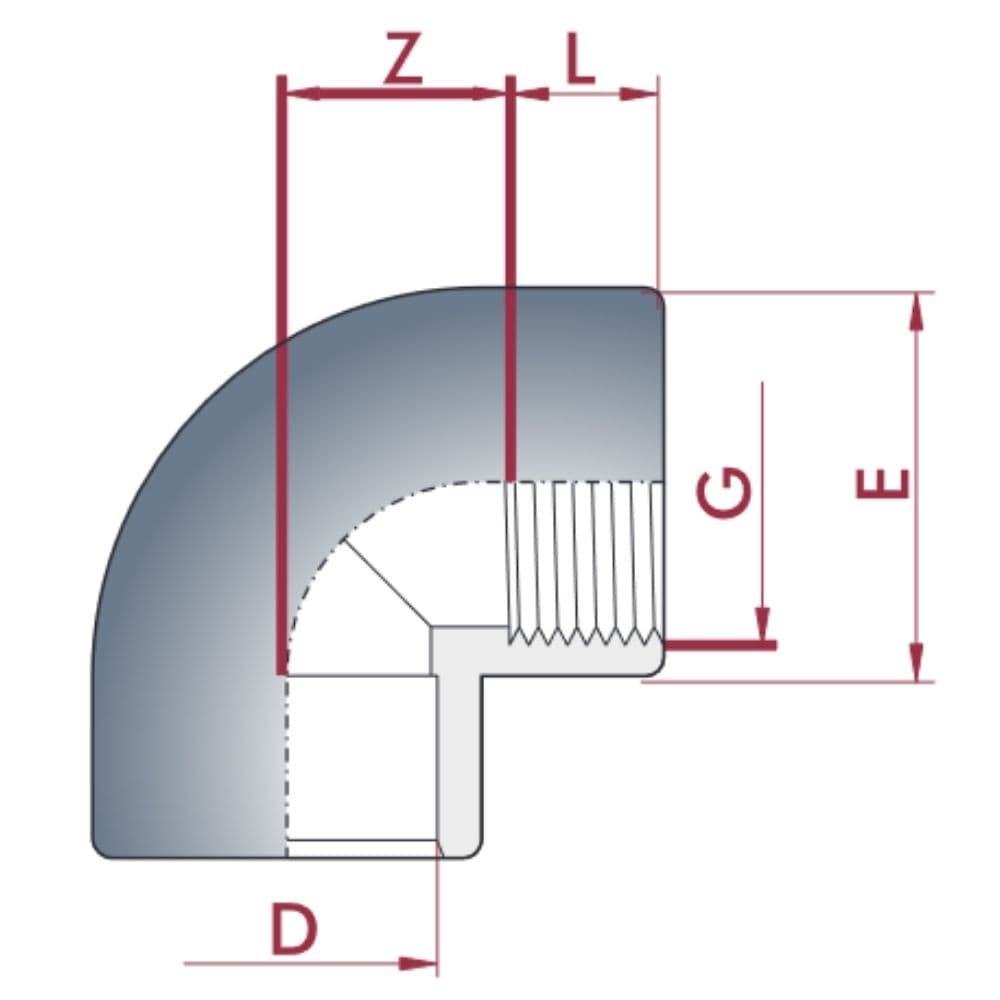 PVC-U 90° koleno objímka x IG 50 mm x 1 1/2" PN10-0