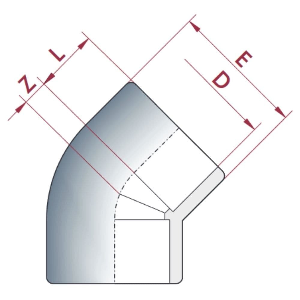 PVC-U 45° koleno objímka 32 mm PN16-0