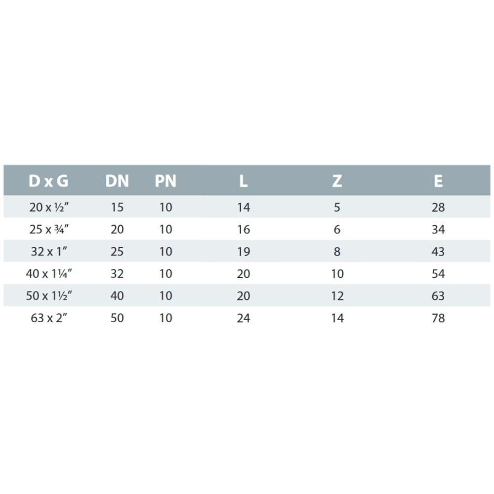 PVC-U 45°koleno IG 1" PN10-1