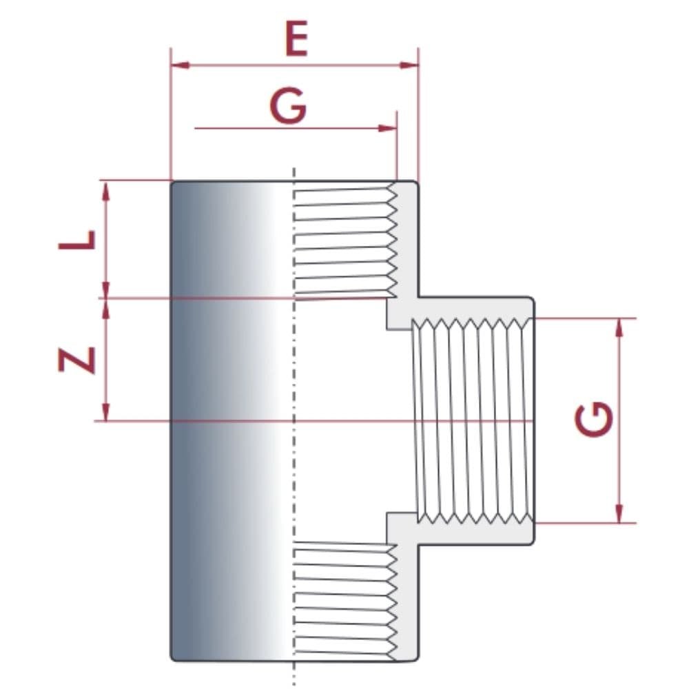 PVC-U T-kus IG 3/4" PN10-0