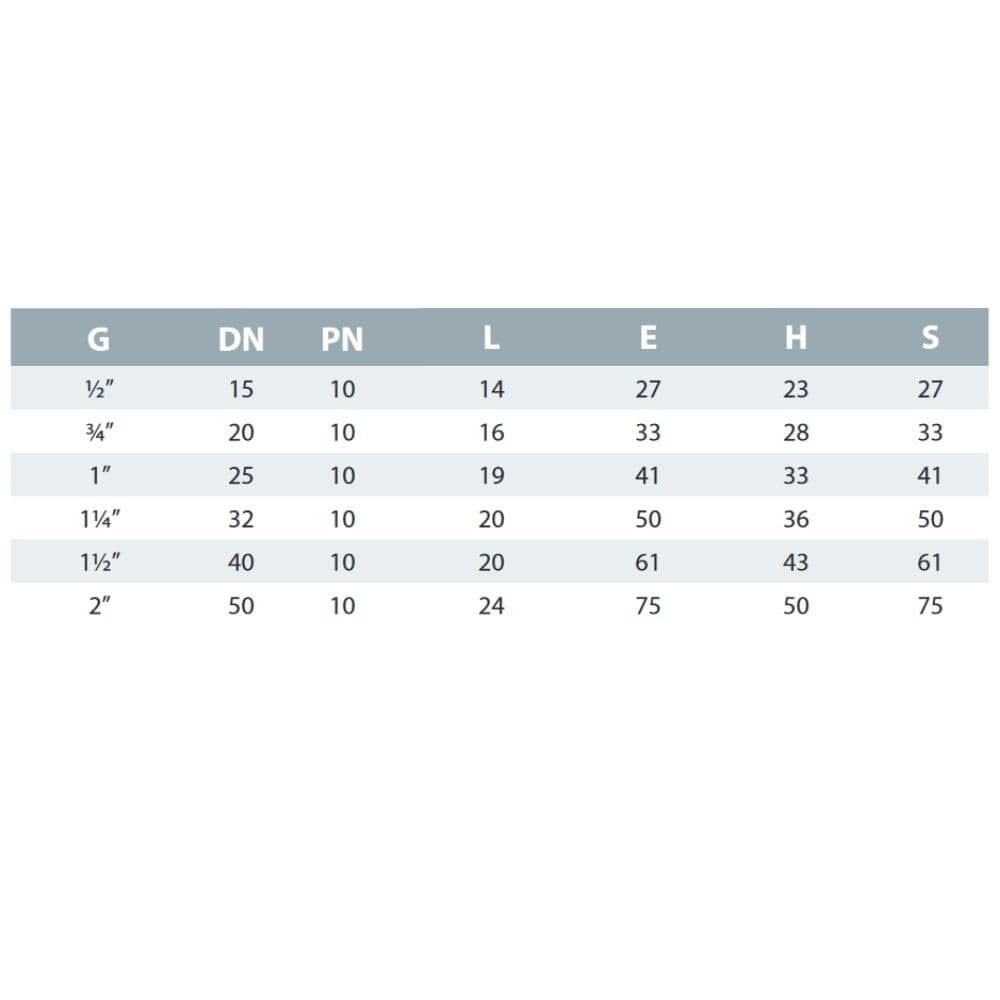 PVC - U Kappe IG 2" PN10-1