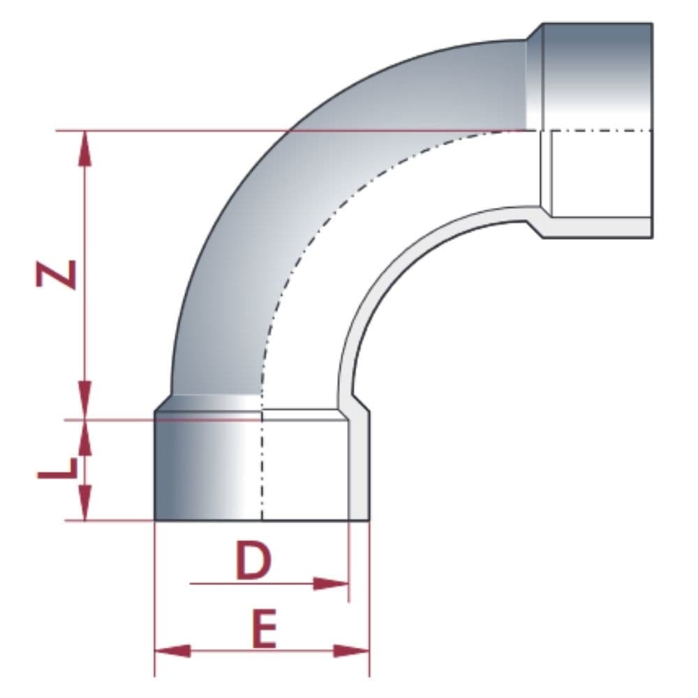 PVC-U 90°Koleno 32 mm PN16-0