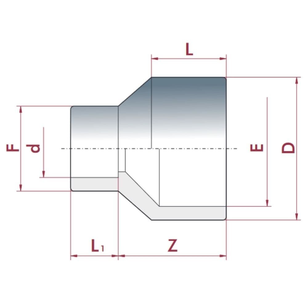 PVC-U redukce dlouhá 40-32mm x 25 mm PN16-0