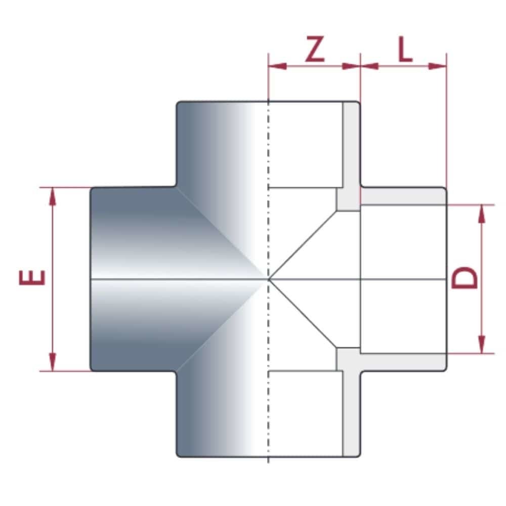 PVC-U křížová spojka 63 mm PN16-0