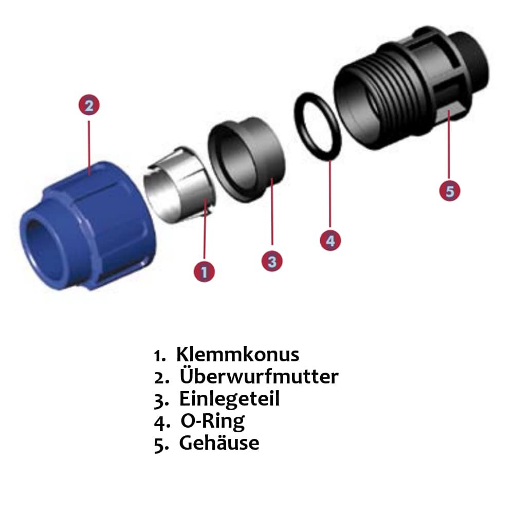 PP PE trubková šroubení T-kus 16 x 1/2" IG x 16-3