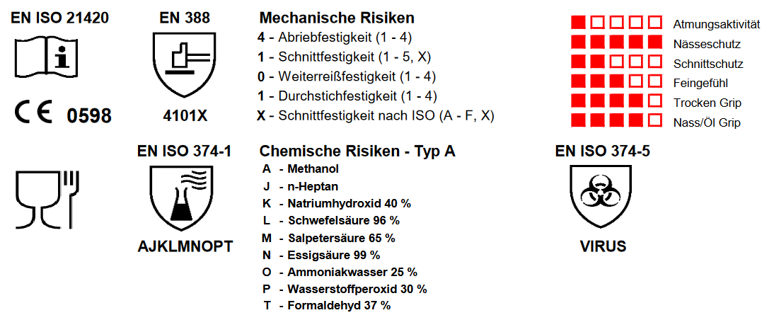 Ochranné rukavice proti chemikáliím Nitril zelené, vel. 10-2