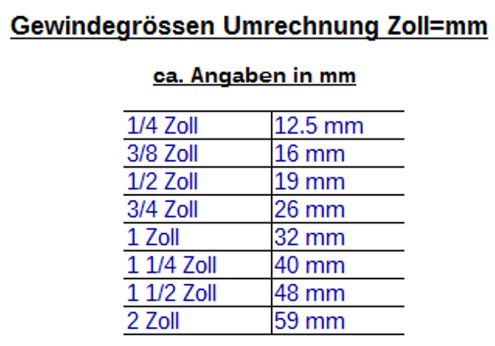 DN13 DVGW pancéřová hadice s nerezovým opletem 3/4" ÜM x 3/4" ÜM oblouk 800 mm-2